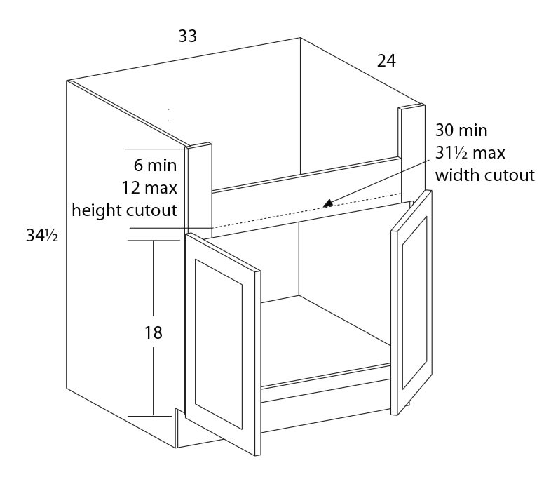 Parkview Cabinets SFC FHSB36